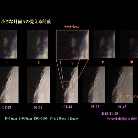 小さな月面Aの見える前後