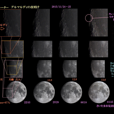 クレーターグルマルディの夜明
