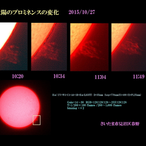 太陽のプロミネンスの変化