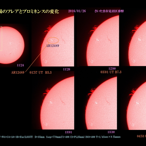 太陽のフレアとプロミネンスの変化