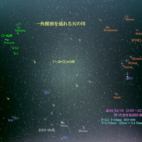 一角獣座を流れる天の川