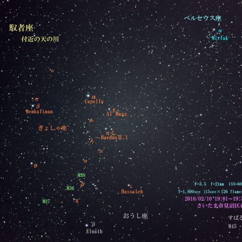 馭者座付近の天の川
