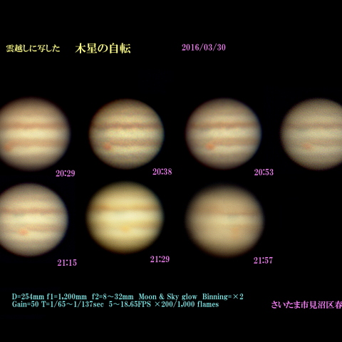 雲越しの木星の自転