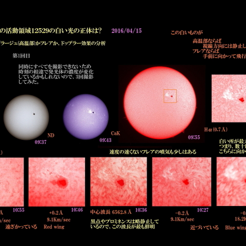 フレアかプラージュか