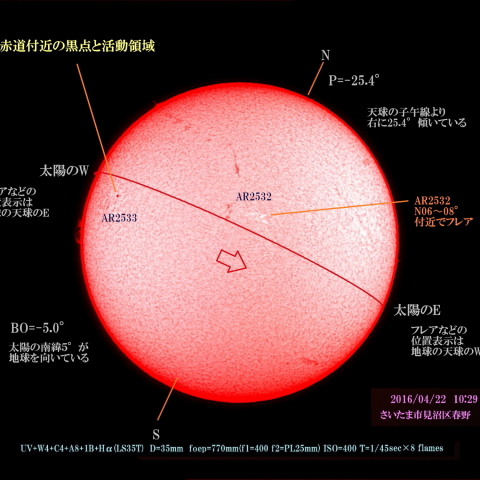 赤道付近の黒点と活動領域