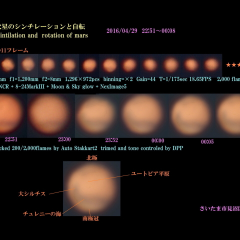 火星のシンチレーションと自転　2016/04/29