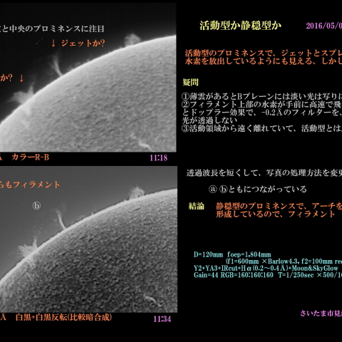 活動型か静穏型かプロミネンスの判別 2016/05/05