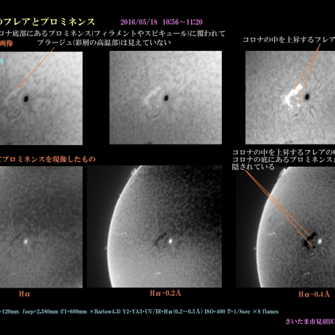 太陽のフレアとプロミネンス　2016/05/18
