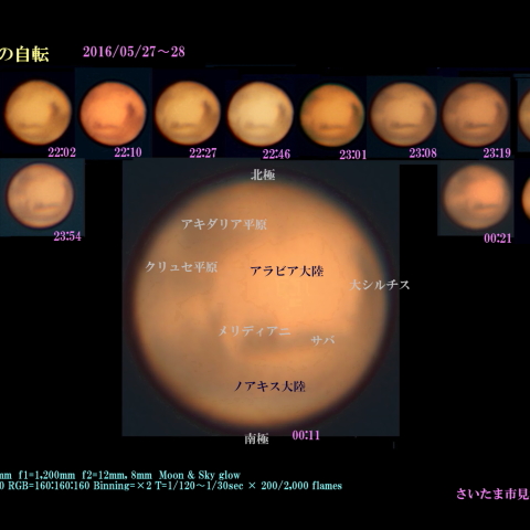 火星の自転　2016/05/27～28