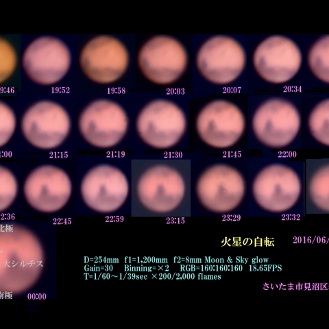 火星の自転　2016/06/02