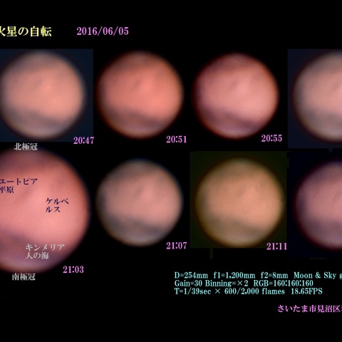 火星の自転　2016/06/05