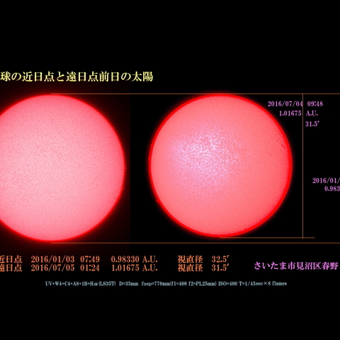 地球の近日点と遠日点前日の太陽　2016/01/03-2016/07/04 Hα