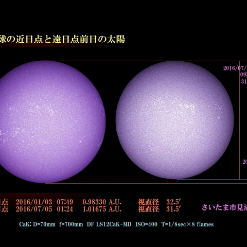 地球の近日点と遠日点前日の太陽　2016/01/03-2016/07/04 CaK