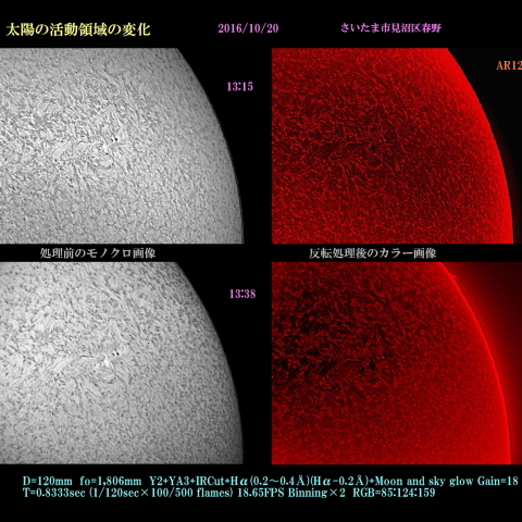 太陽の活動領域の変化　2016/10/20 焦点距離を縮めると