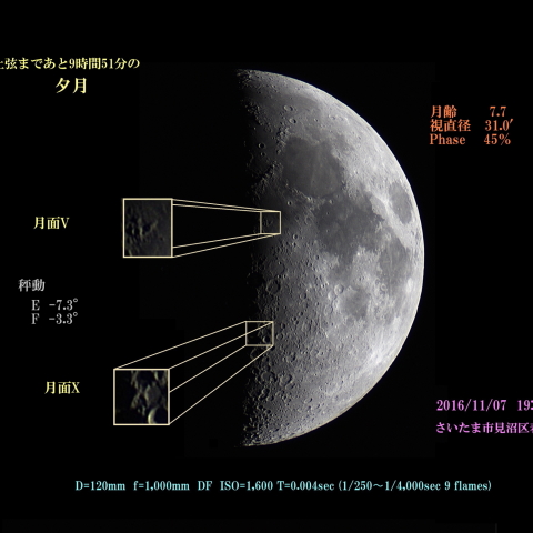 上弦まであと9時間51分の夕月