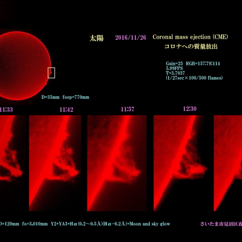太陽　2016/11/26　コロナへの質量放出