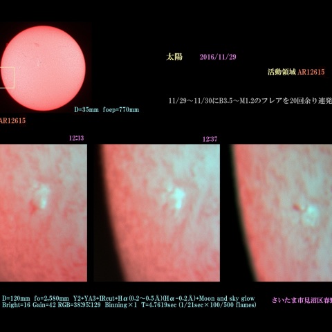 太陽　2016/11/29  活動領域 AR12615