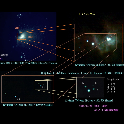 トラペジウム　2016/12/29