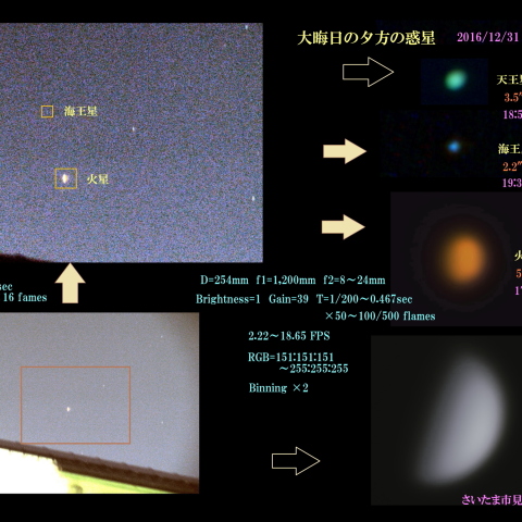 大晦日の夕方の惑星　2016/12/31
