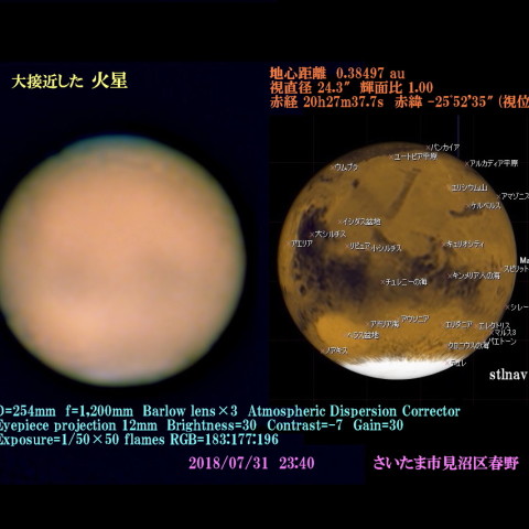 大接近した火星