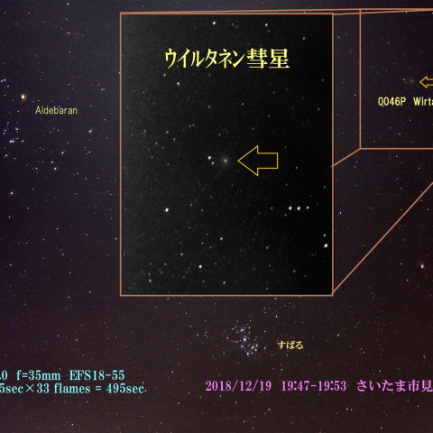 ウィルタネン彗星2018/12/19