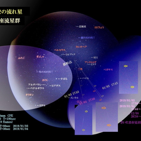 団地の空の流れ星2019/01/03～04四分儀座流星群　動画もあります