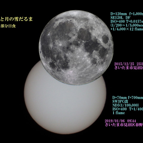 太陽と月の雪だるま　2019/01/06部分日食のひとこま