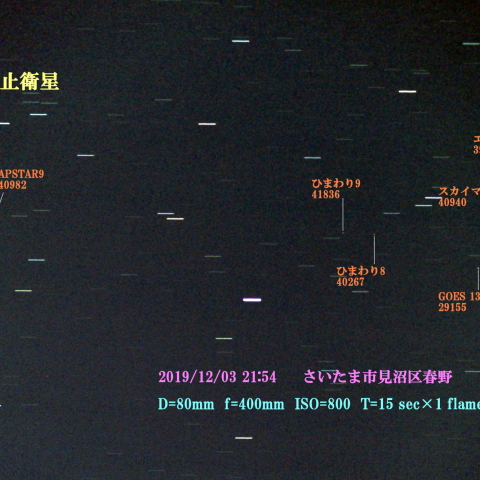 静止衛星 140°E