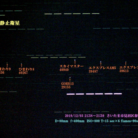 静止衛星 140°E 加算合成