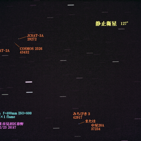 静止衛星　127°