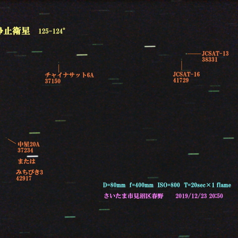 静止衛星　125-124°