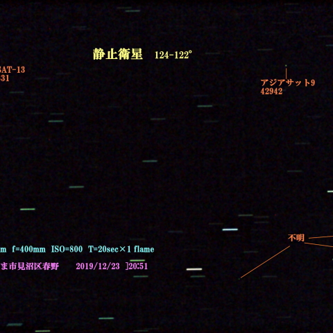 静止衛星　124-122°