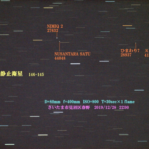 静止衛星 146-145°