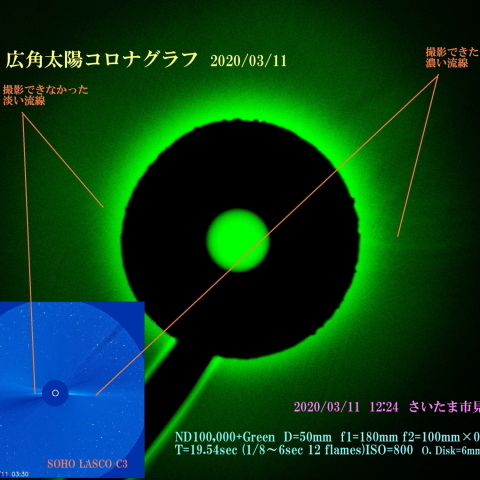 広角太陽コロナグラフ　2020/03/11