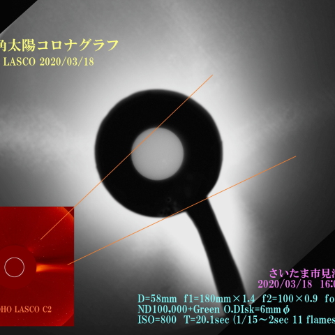 広角太陽コロナグラフ　2020/03/18
