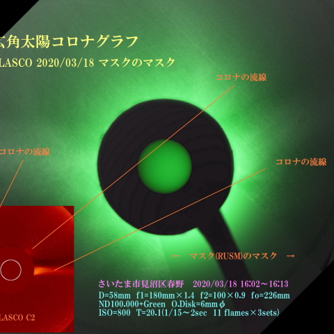 広角太陽コロナグラフ　2020/03/18 カラー