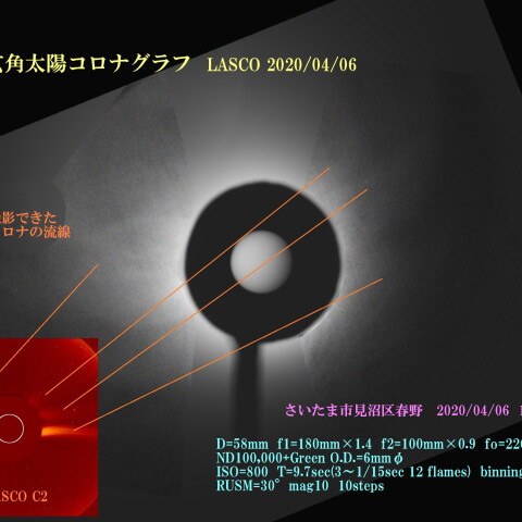 広角太陽コロナグラフ LASCO 2020/04/06