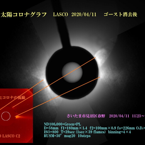 広角太陽コロナグラフ LASCO 2020/04/11 ゴースト消去後