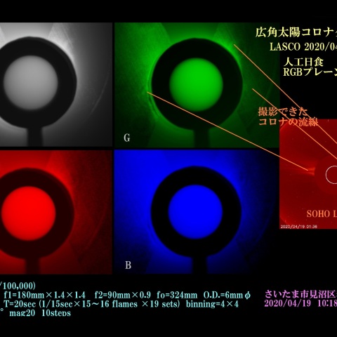 広角太陽コロナグラフ LASCO 2020/04/19 人工日食　RGBプレーンの比較