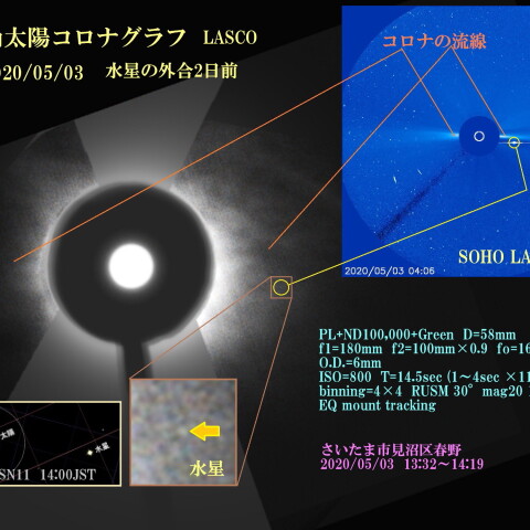 広角太陽コロナグラフ LASCO 2020/05/03 水星の外合2日前