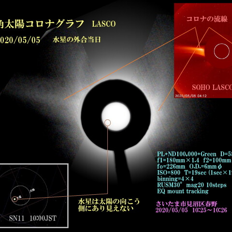 広角太陽コロナグラフ LASCO 2020/05/05 水星の外合当日