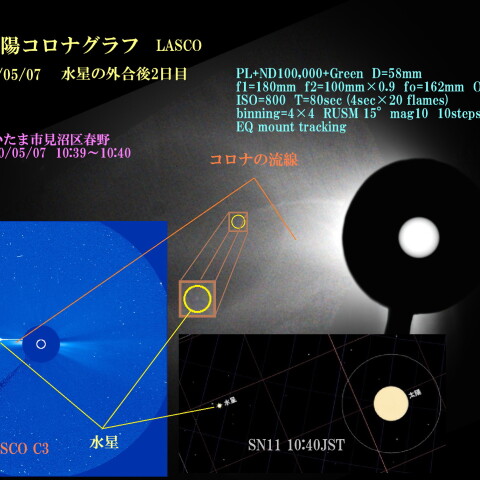 広角太陽コロナグラフ LASCO 2020/05/07 水星の外合2日後
