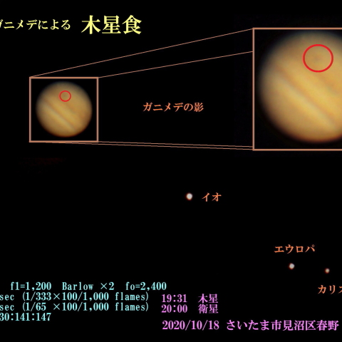 衛星ガニメデによる木星食