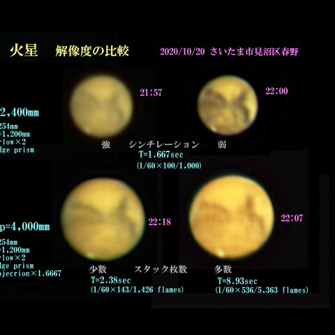 火星　解像度の比較