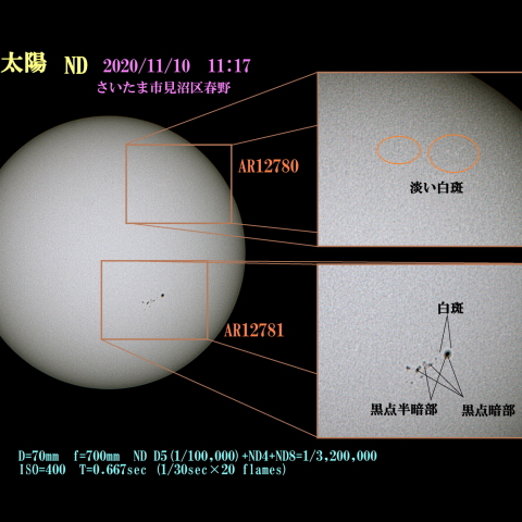 太陽 ND 2020/11/10