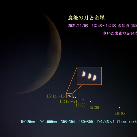 食後の月と金星