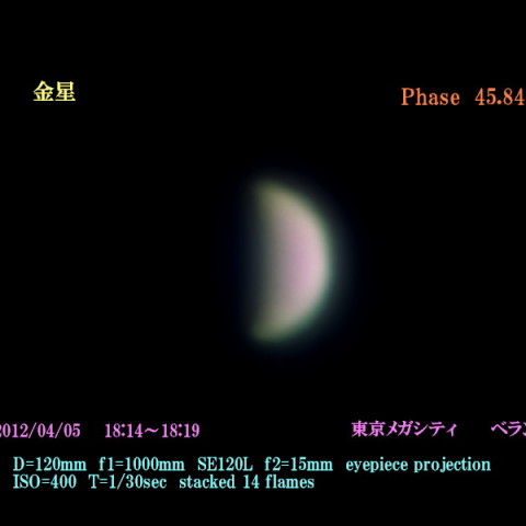 日面(太陽面)通過までカウントダウンの金星4/5