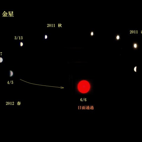 金星　日面通過までカウントダウン　4/5　経過図