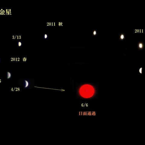 金星　日面通過、太陽面通過までカウントダウン　4/28　経過図