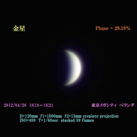 金星　三日月形　Phase30%